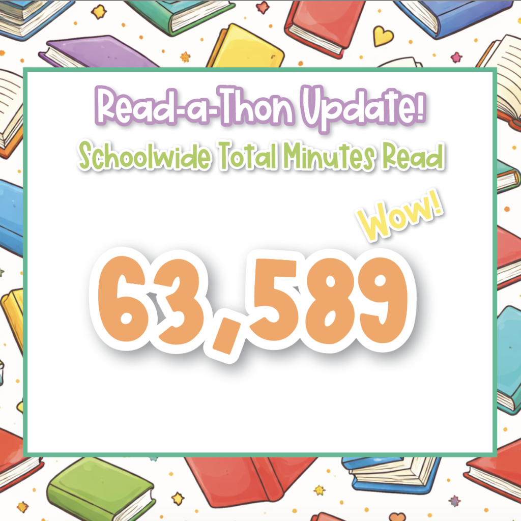 Listed total minutes for our Read-a-Thon so far