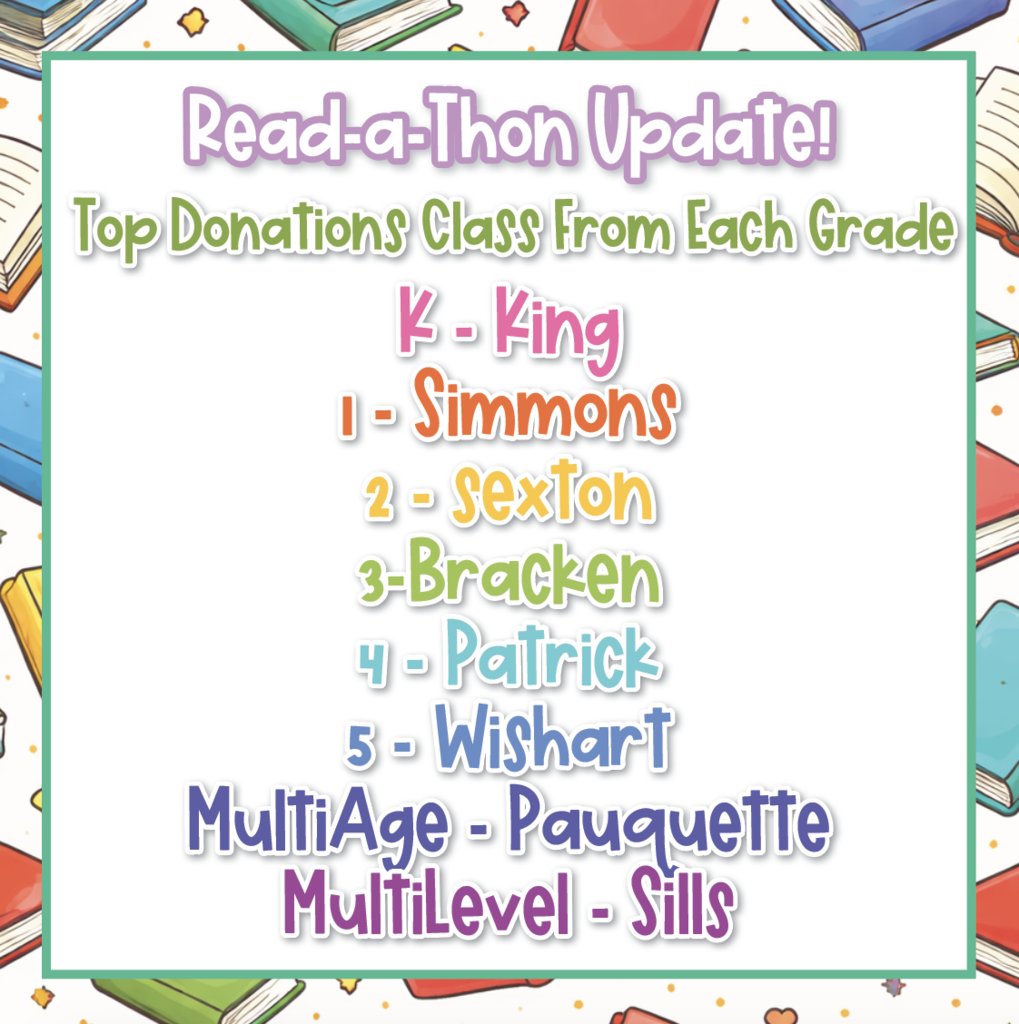 top donations from each grade