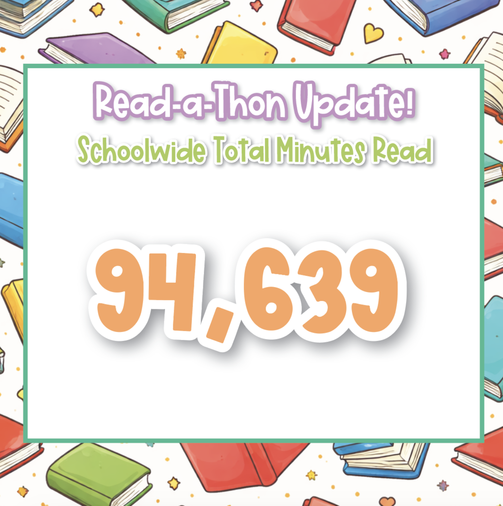 Page showing schoolwide minutes so far 