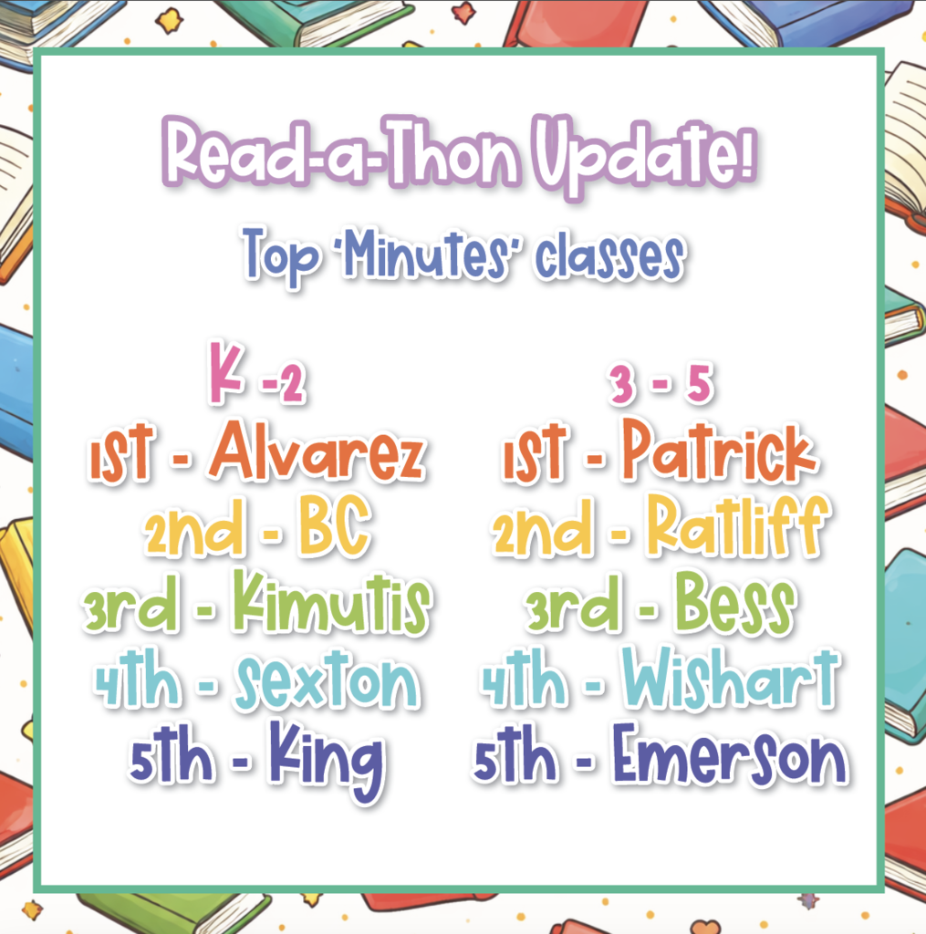 top classes for reading