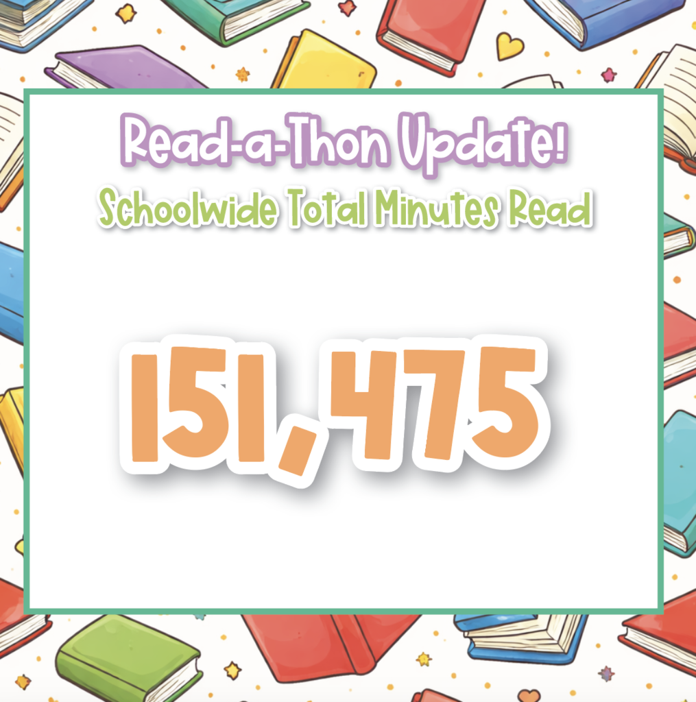 minutes that Littlewood Lions have read