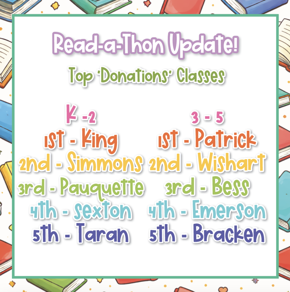 top classes for donations