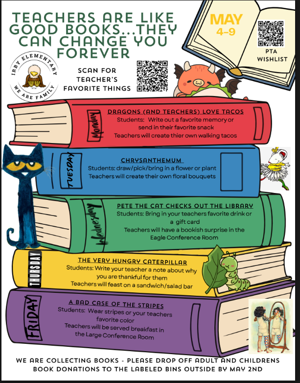 2026 Teacher Appreciation Week