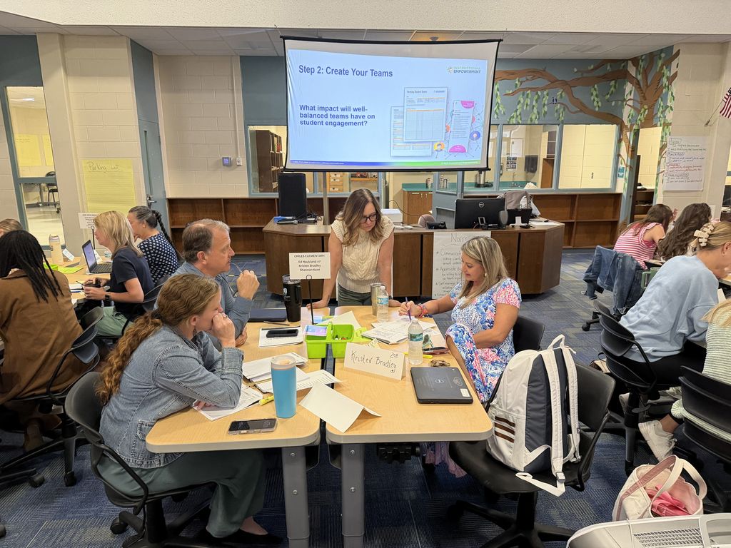 Expansion of Model of Instruction