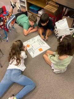 Student Teaming - 3rd