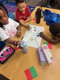 Student Teaming - Kindergarten