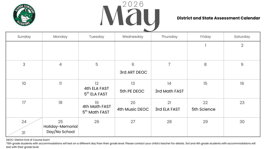 Testing Schedule