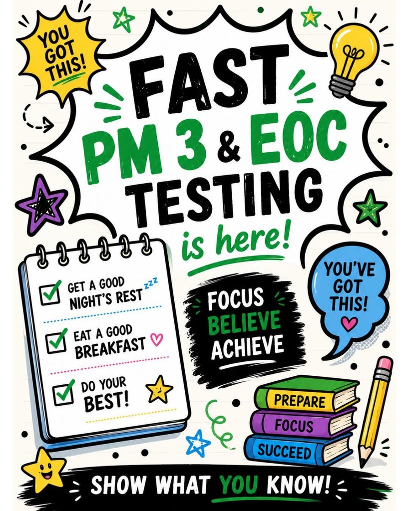 PM3 Testing poster