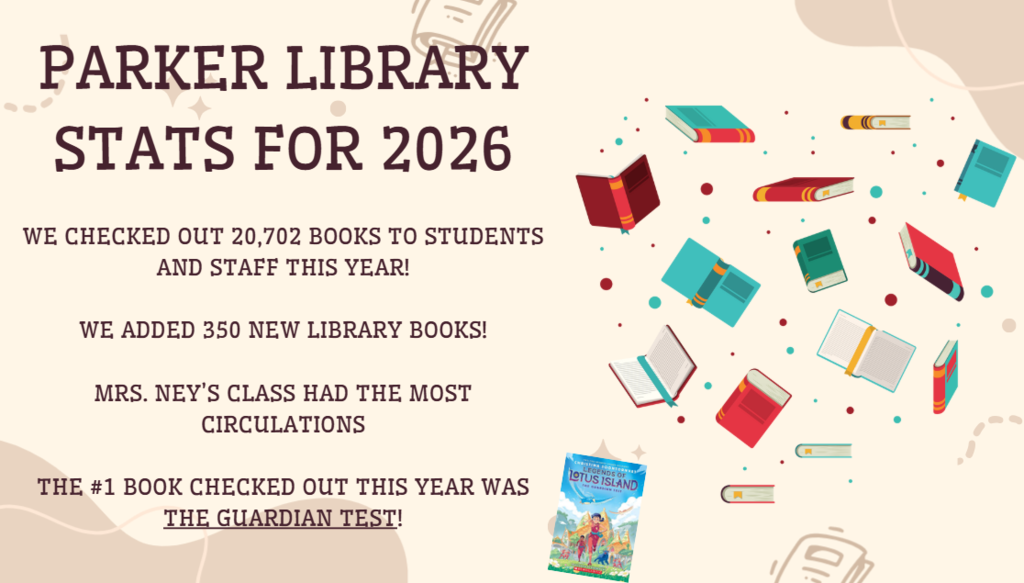 Flying books around text about Library and Stats for the year