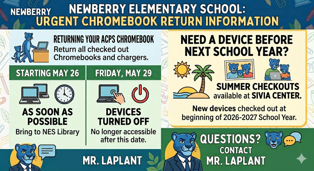 NES Chromebook Return