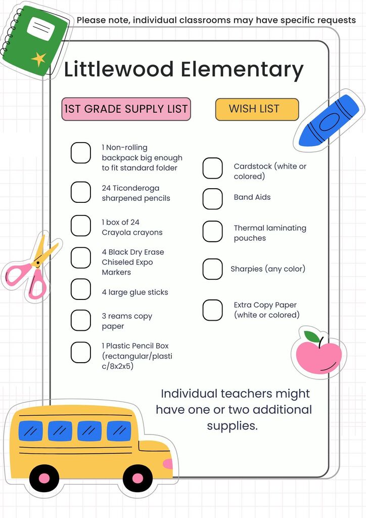 Class Supply Lists