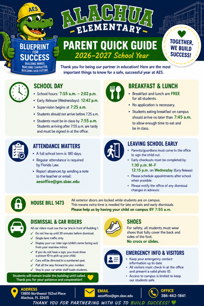 parent guide