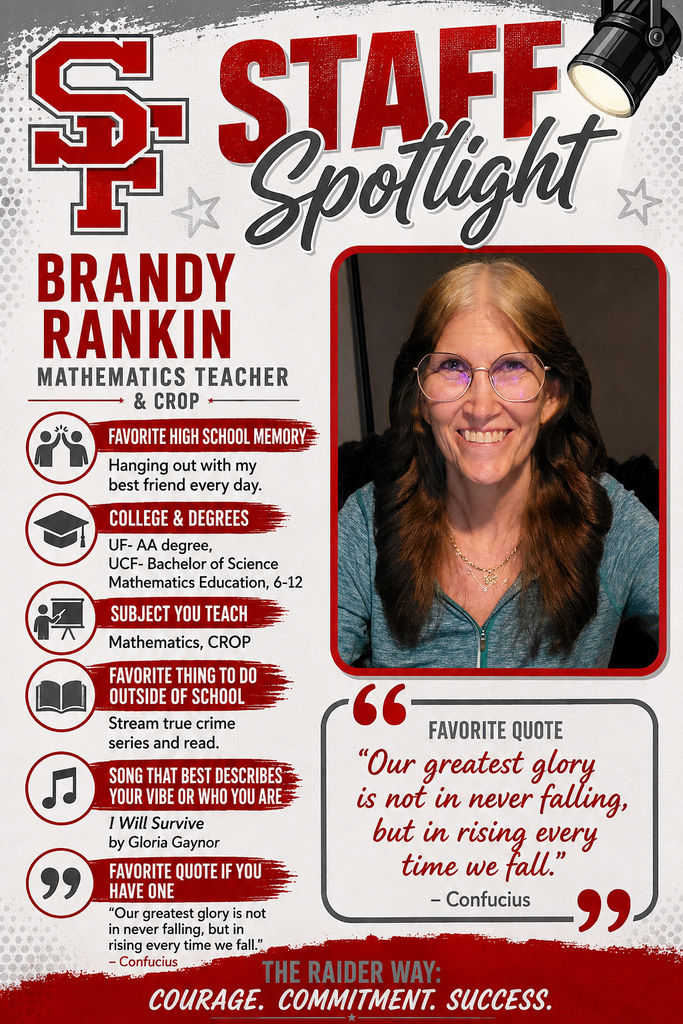 Rankin Intro