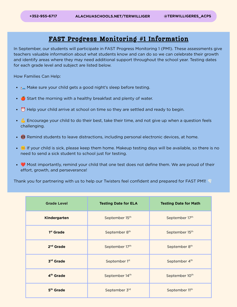 Page 2 - Testing Dates