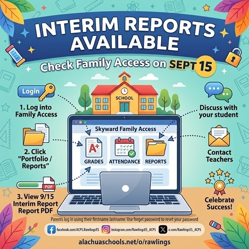 Progress Reports