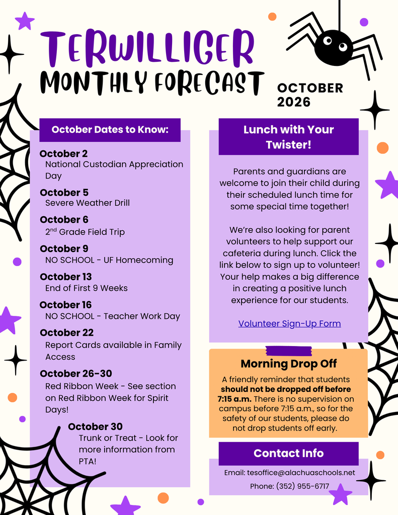 Monthly forecast Page 1