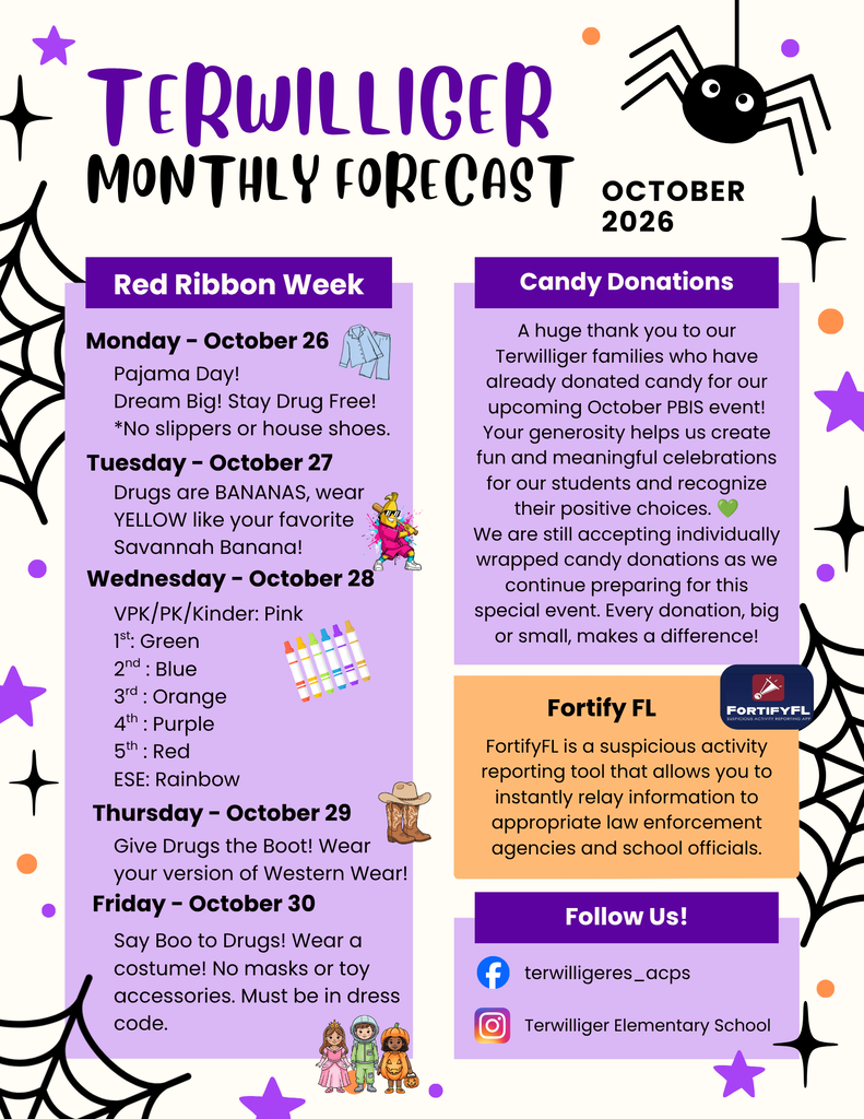 Monthly Forecast Page 2