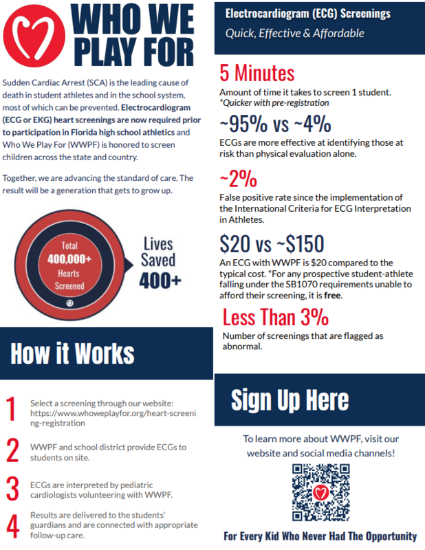 EKG flyer