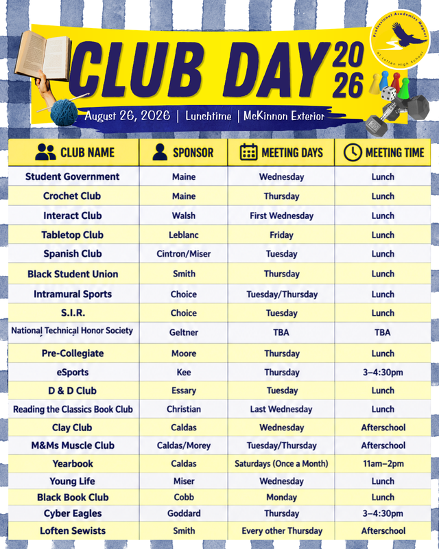List of clubs, sponsors, and meeting dates