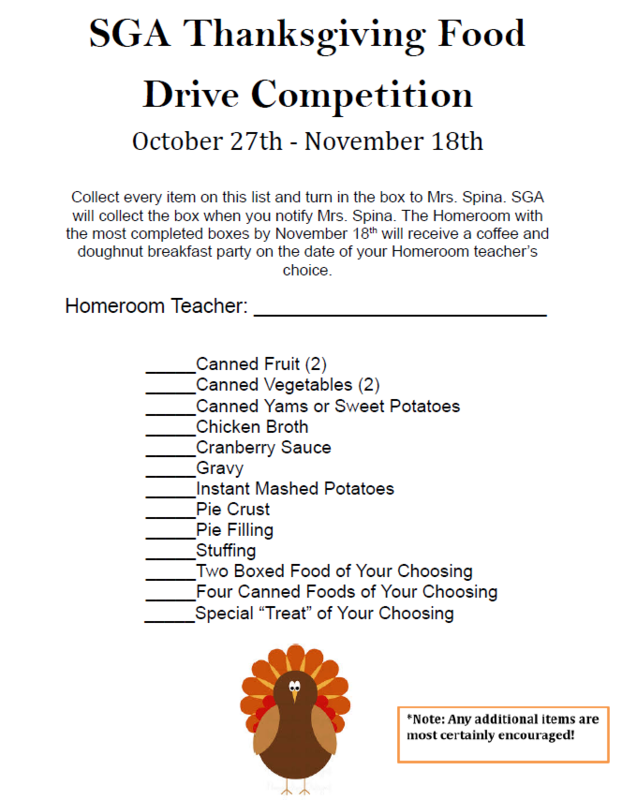 Food drive list