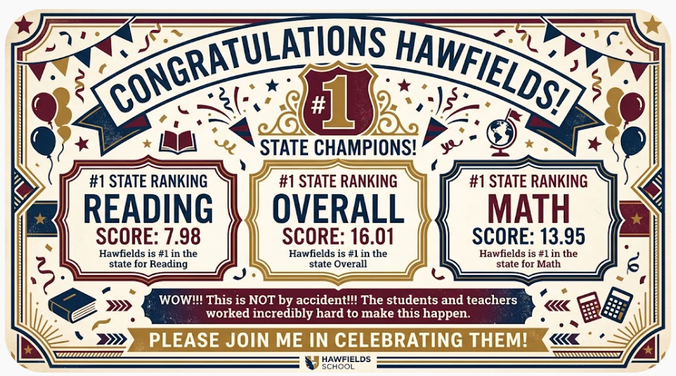 graphic celebrating HMS being state champions in overall score growth