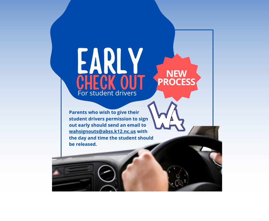Early Checkout New Procedure