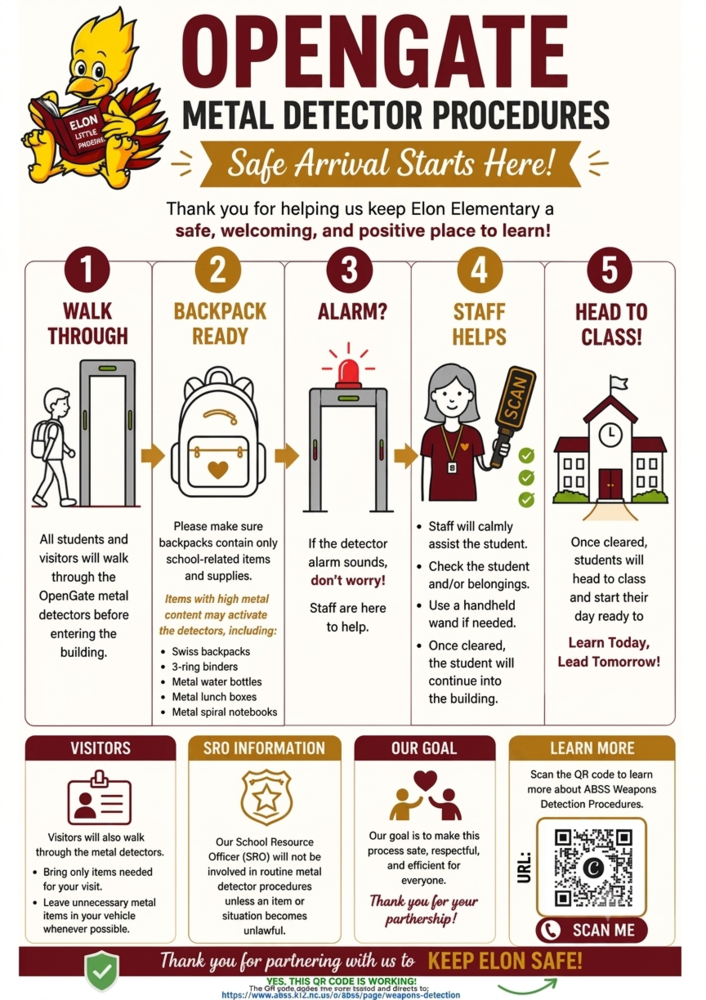 5 steps for the metal director. Little phoenix mascot