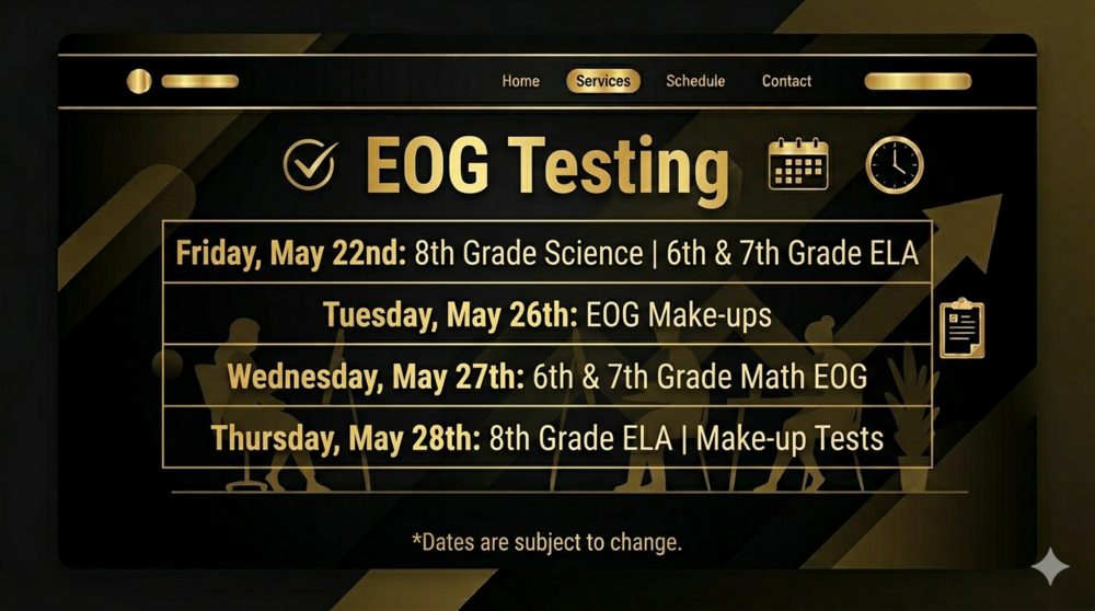 EOG Test