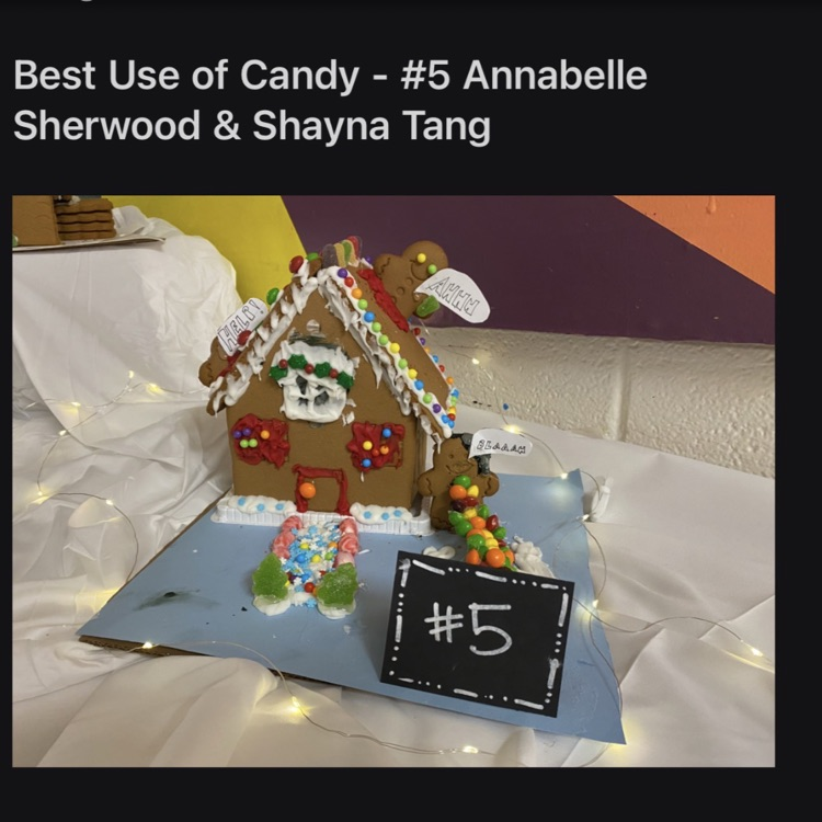 gingerbread house with candy