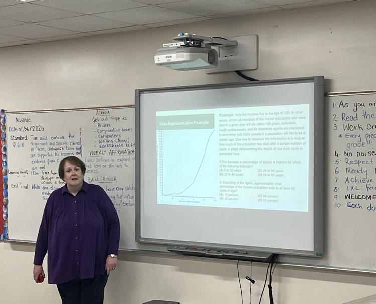 A teacher leads ACT prep lessons in front of a smart board