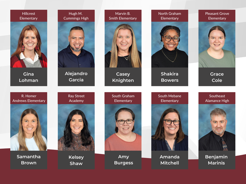 Ten of the teachers of the year for 2026