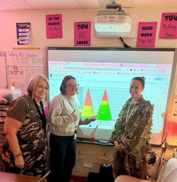 2nd grade surpassed their MOY goals!