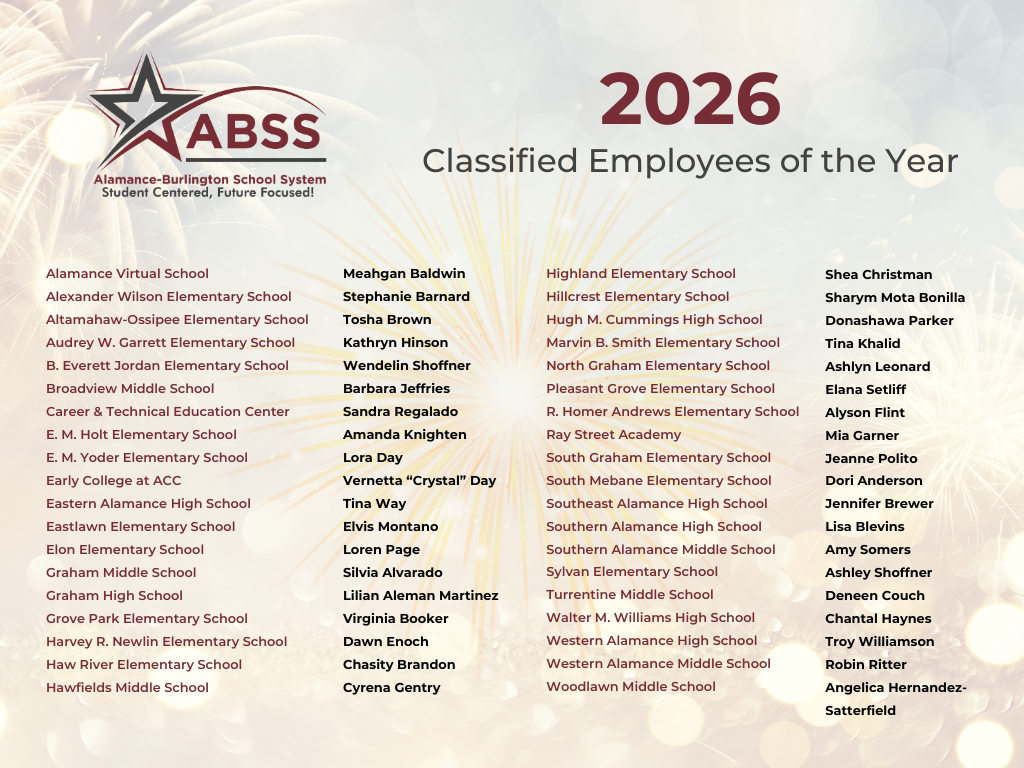 List of all 2026 Classified Employees of the Year