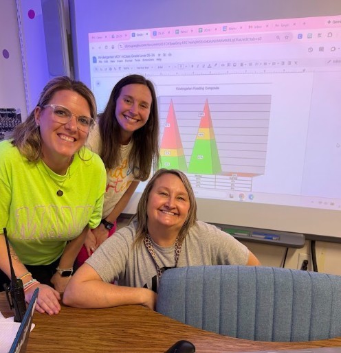 🎊CUE THE CONFETTI!  We have so much to celebrate as we review our MOY Data. Our Kindergarten Grade team surpassed their MOY goal of 43% proficient in Number Naming Fluency by 28% and their Nonsense Word Fluency goal of 37% by 7%. They increased math proficiency from 17% at BOY to 71% at MOY and ELA proficiency from 20% at BOY to 48% at MOY!  Let's keep building greatness! 💙💛