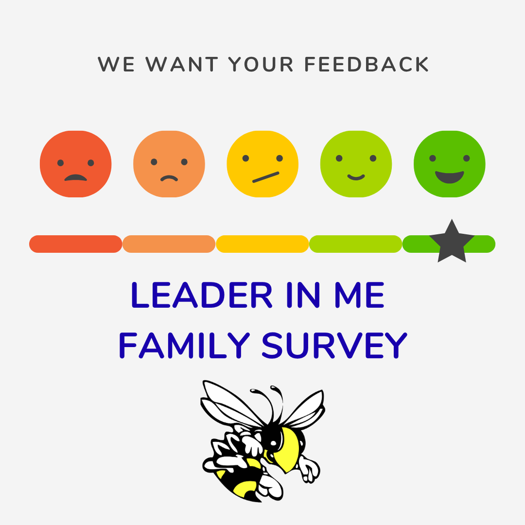 Graphics of smiley faces