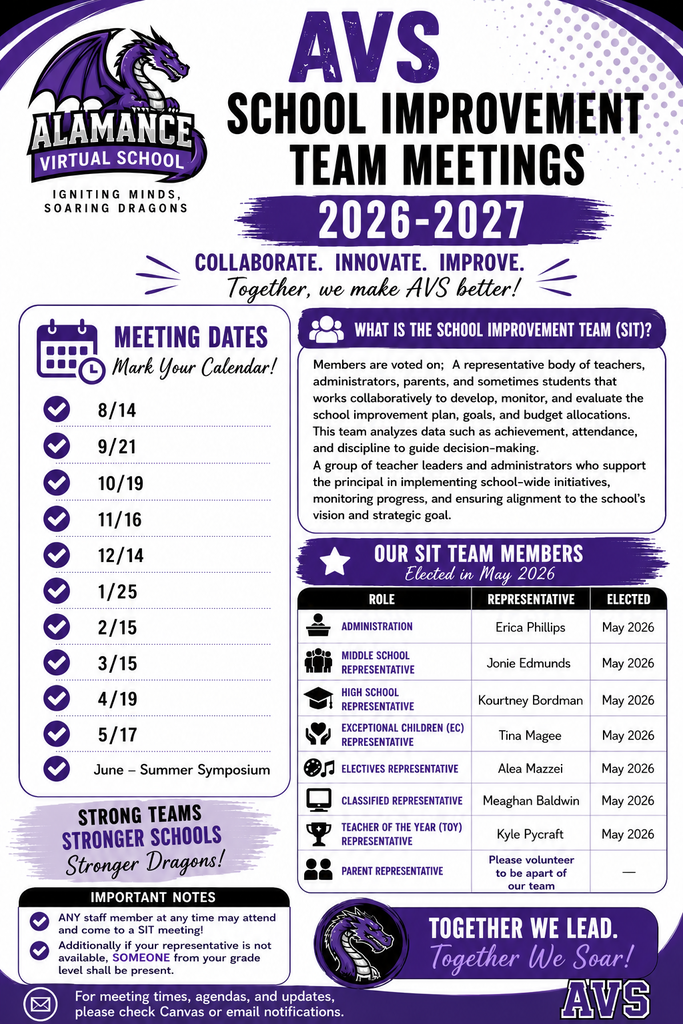School Impreovement Team meeting dates