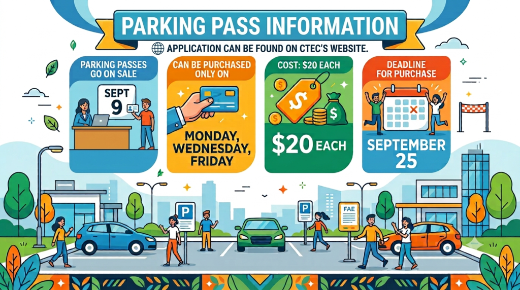 Parking Pass Information