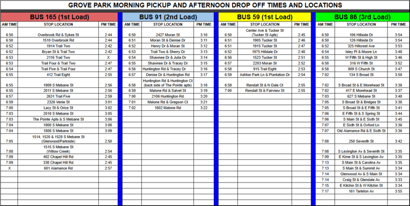 25-26 Bus Stop List