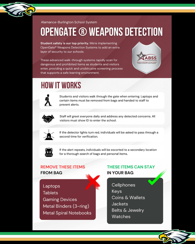 Flyer for Weapons Detection detailed in Video within article