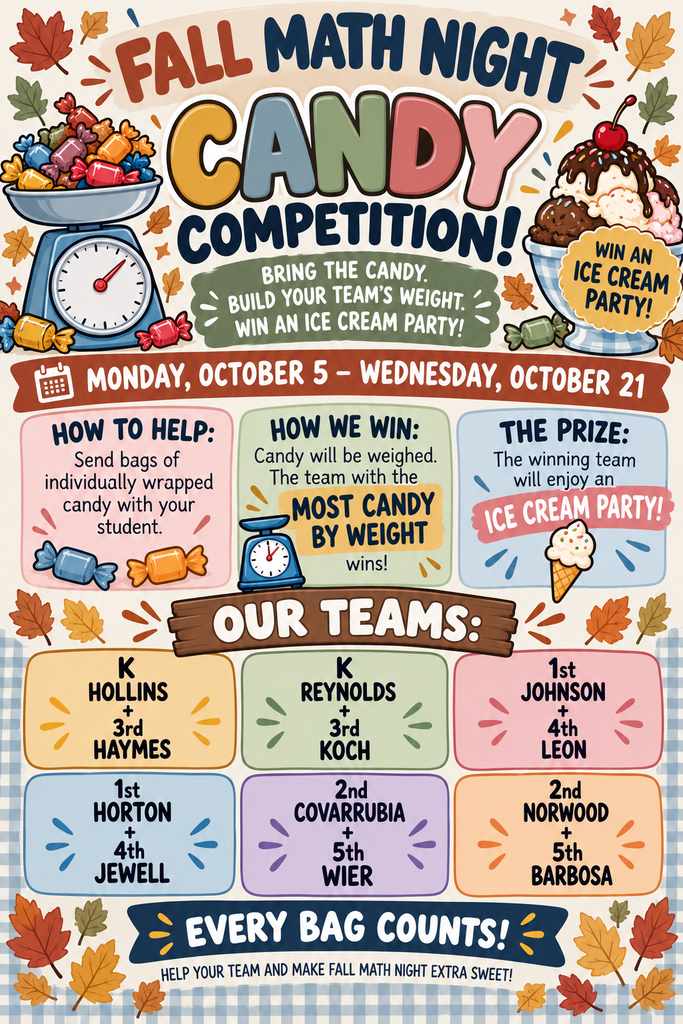 Fall Math Night Candy Competition poster featuring fall leaves, wrapped candy, a candy-filled scale, and an ice cream sundae. Students collect individually wrapped candy from October 5–21. Candy is weighed, and the team with the most candy by weight wins an ice cream party. Teams are K Hollins + 3rd Haymes, K Reynolds + 3rd Koch, 1st Johnson + 4th Leon, 1st Horton + 4th Jewell, 2nd Covarrubia + 5th Wier, and 2nd Norwood + 5th Barbosa. The poster ends with “Every Bag Counts!”