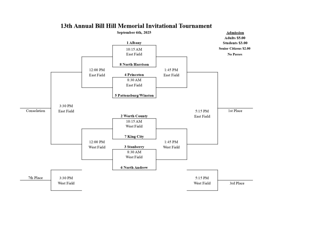 Bracket