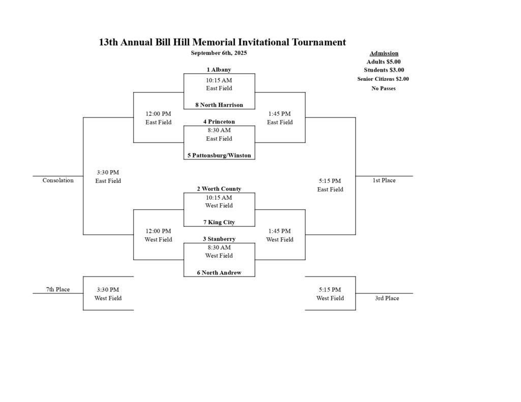 tournament