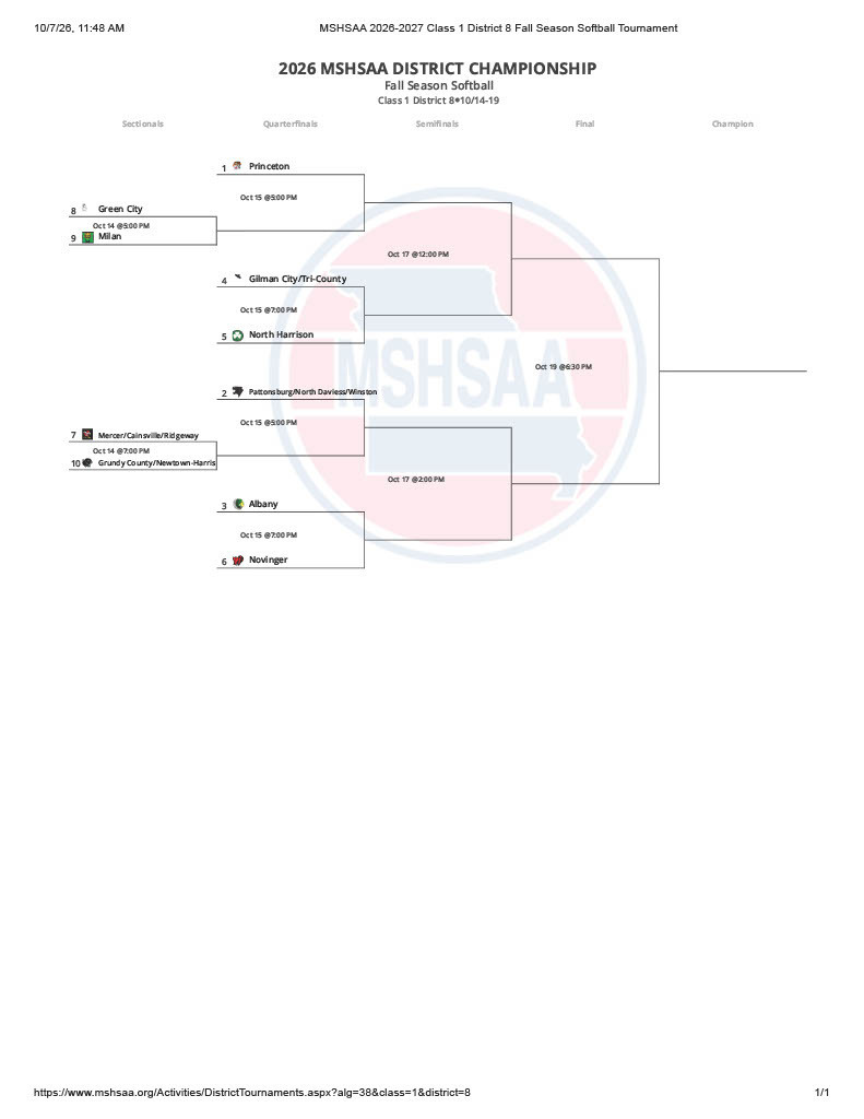 District Bracket