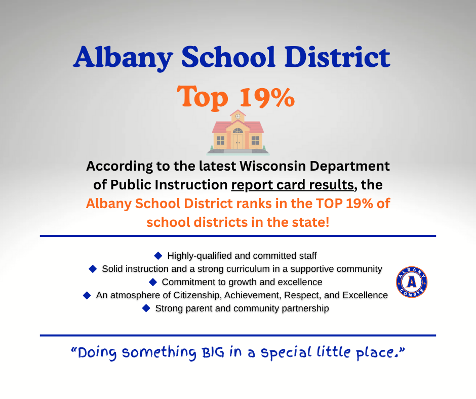 State Report Card Results