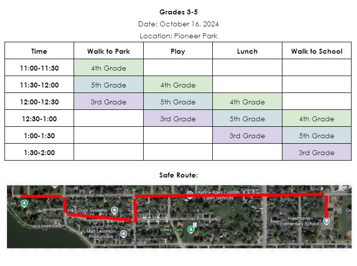 Grades 3-5