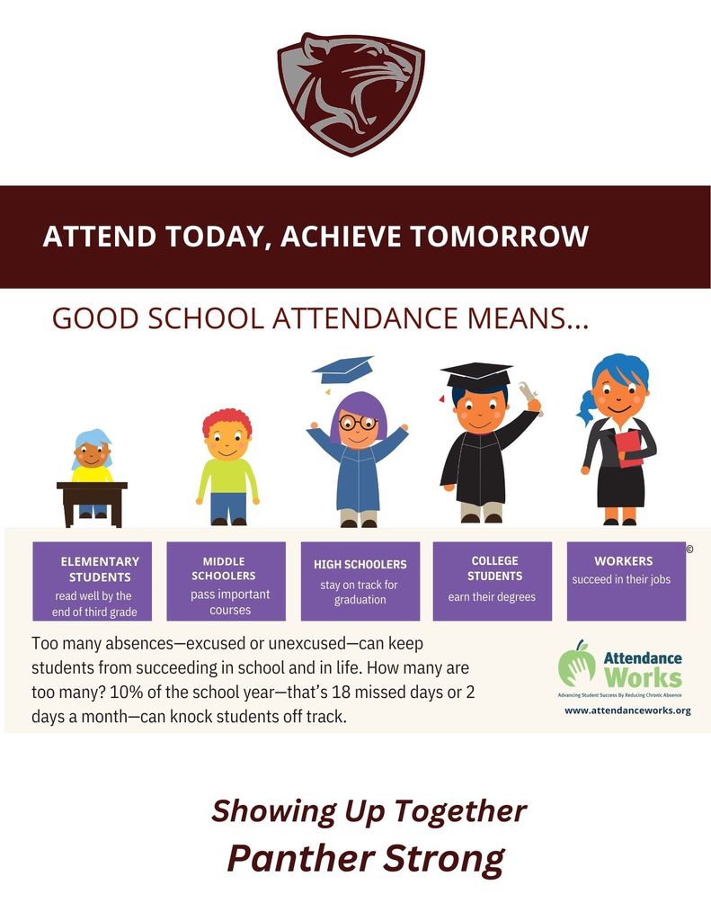 attend today, achieve tomorrow