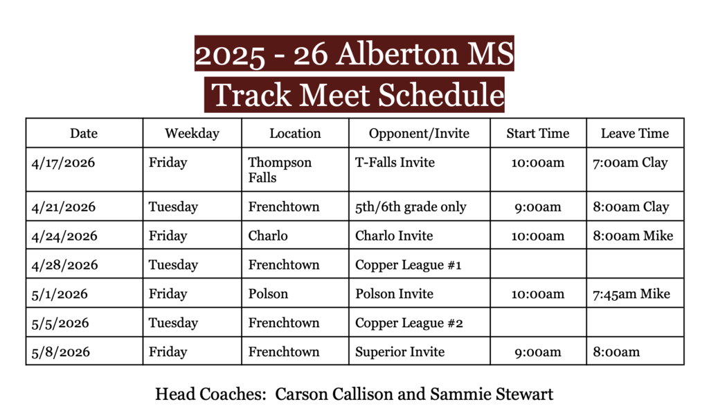 Alberton Junior High Track Schedule