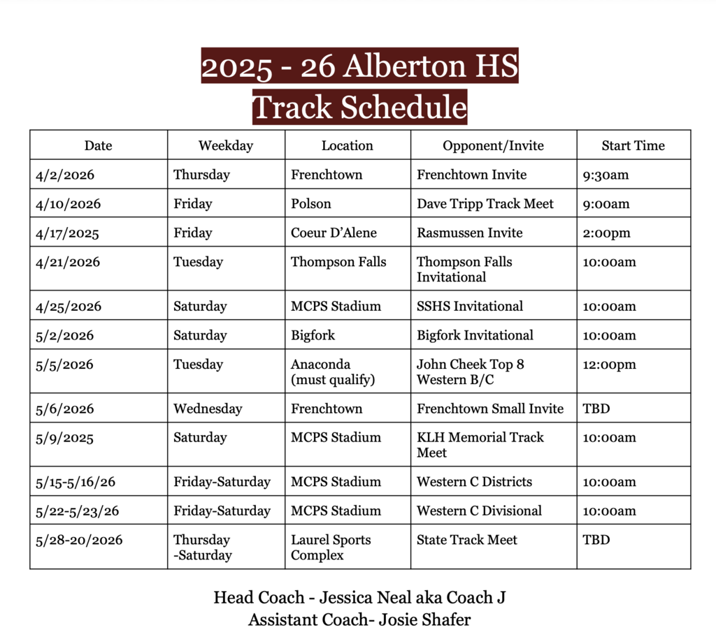 Alberton Varsity Track Schedule