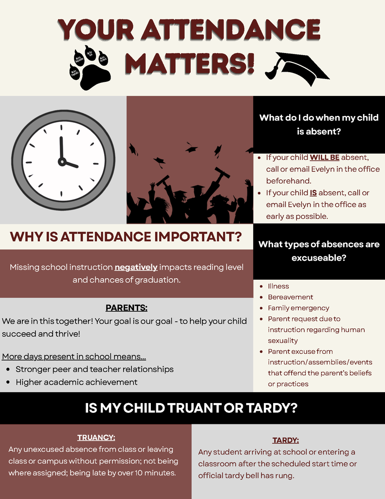 your attendance matters
