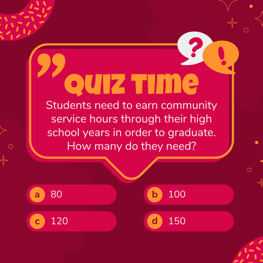 Quiz Time! Students need to earn community service hours through their high school years in order to graduate. How many do they need? a, 80. b, 100. c, 120. d, 150.